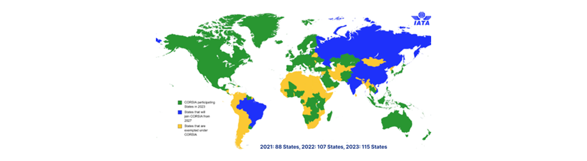 CORSIA world